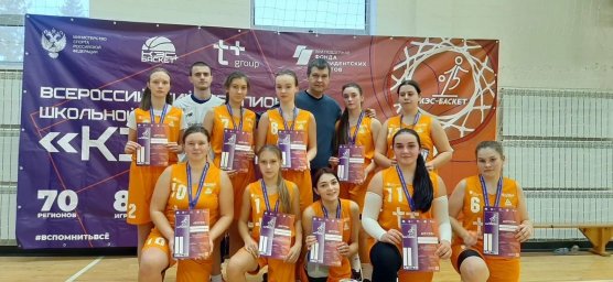 Баскетбол Баскетбол